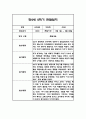 만5세 2학기 관찰일지 및 종합발달평가 22명 (일상,놀이 관찰일지 / 1명당 2Page분량) 41페이지