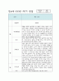 만4세 1학기 평가인증A 유아 관찰일지 / 발달평가 5페이지