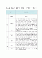 만4세 2학기 평가인증A 유아 관찰일지 / 발달평가 10페이지