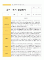만 5세 1학기 발달평가 15명의 평가 내용입니다 11페이지