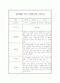 만4세반 1년 (상반기,하반기) 관찰일지 및 1학기,2학기 총평 5페이지