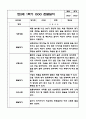 만2세 3월,4월,5월,6월,7월,8월 평가인증 관찰일지 및 1학기 발달평가 7페이지