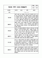만2세 3월,4월,5월,6월,7월,8월 평가인증 관찰일지 및 1학기 발달평가 9페이지