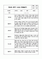 만2세 9월,10월,11월,12월,1월,2월 평가인증 관찰일지 및 2학기 발달평가 3페이지