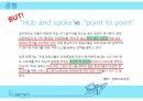 항공사소개 26페이지
