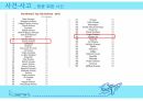 항공사소개 31페이지
