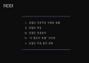 관광산업(관광숙박업) 조사 (동향, 현직자 인터뷰, 미래, 대학생의 준비사항 등) 2페이지