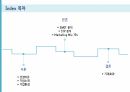 관광서비스마케팅 과제 춘천 자전거대여사업 계획서 2페이지