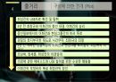 영상 콘텐츠 제안서(폴리스파이_Police+Spy) 27페이지