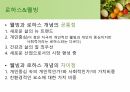 외식사업경영론 과제 - 웰빙로하스, 친환경 외식사업 22페이지