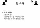 여행사경영론 과제_여행프로그램 기획 2페이지