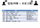 여행사경영론 과제_여행프로그램 기획 6페이지