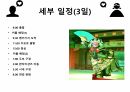 여행사경영론 과제_여행프로그램 기획 9페이지