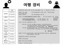 여행사경영론 과제_여행프로그램 기획 14페이지