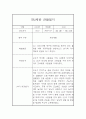 만2세 평가제 6개영역 1년분량 관찰일지 및 발달평가 60Page 14페이지