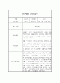 만2세 평가제 6개영역 1년분량 관찰일지 및 발달평가 60Page 36페이지