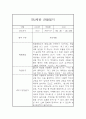 만2세 평가제 6개영역 1년분량 관찰일지 및 발달평가 60Page 40페이지