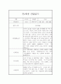 만2세 평가제 6개영역 1년분량 관찰일지 및 발달평가 60Page 45페이지