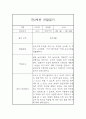 만2세 평가제 6개영역 1년분량 관찰일지 및 발달평가 60Page 48페이지