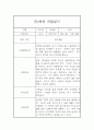 만2세 평가제 6개영역 1년분량 관찰일지 및 발달평가 60Page 49페이지
