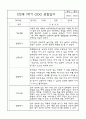 만2세반 1년 (3월-2월) 관찰일지 및 발달평가 (평가인증A 관찰일지) 7페이지