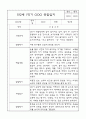 만2세반 1년 (3월-2월) 관찰일지 및 발달평가 (평가인증A 관찰일지) 10페이지