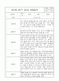 만2세반 1년 (3월-2월) 관찰일지 및 발달평가 (평가인증A 관찰일지) 18페이지