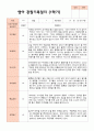 만 1세 1학기 관찰일지 13명 4페이지