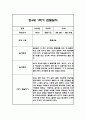 만4세 1학기 놀이활동과 일상영역 관찰일지 25명 50Page (종합발달평가 첨부) 34페이지