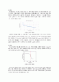 [단국대학교-중합공학실험2] Polyamide 결과레포트 (A+) 4페이지