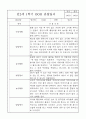 만2세 관찰일지 및 발달평가 1학기분량 (놀이,일상 관찰일지) 3페이지