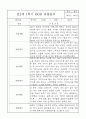 만2세 관찰일지 및 발달평가 1학기분량 (놀이,일상 관찰일지) 7페이지