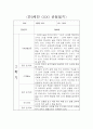 만0세 1년분량 평가제 관찰일지 및 6개 영역별 발달평가 13페이지
