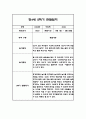 만4세 2학기 놀이활동과 일상영역 관찰일지 25명 50페이지 (종합발달평가 첨부) 30페이지