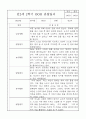 만2세 관찰일지 및 발달평가 2학기분량 (놀이,일상 관찰일지) 4페이지