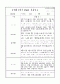 만2세 관찰일지 및 발달평가 2학기분량 (놀이,일상 관찰일지) 7페이지