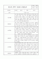 만2세 관찰일지 및 발달평가 2학기분량 (놀이,일상 관찰일지) 8페이지