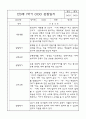 만3세 (5세) 1년 3월,4월,5월,6월,7월,8월,9월,10월,11월,12월,1월,2월 관찰일지 (각 영역별로 발달평가 첨부) 3페이지