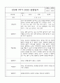 만3세 (5세) 1년 3월,4월,5월,6월,7월,8월,9월,10월,11월,12월,1월,2월 관찰일지 (각 영역별로 발달평가 첨부) 6페이지