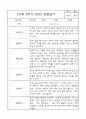 만3세 (5세) 1년 3월,4월,5월,6월,7월,8월,9월,10월,11월,12월,1월,2월 관찰일지 (각 영역별로 발달평가 첨부) 20페이지