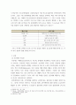 청소년인성교육 ) VIA(Values-in-Action) 분류체계에서는 인간의 강점을 6개의 덕목과 24개의 강점으로 분류했습니다 4페이지