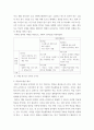 청소년지도방법론 ) 주변 청소년 1명을 선정하여 그 청소년의 학습활동과 관련한 SWOT 분석을 한 다음, 이를 토대로 학습지도방안을 제시하시ㅇ 4페이지