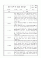 만3세 5명 관찰일지 / 발달평가 3월4월5월6월7월8월 7페이지