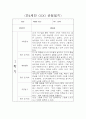 만4세 1년분량 관찰일지 및 6개 영역별 발달평가 (기본생활습관,신체운동,의사소통,사회관계,예술경험,자연탐구) 8페이지