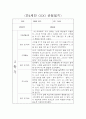 만4세 1년분량 관찰일지 및 6개 영역별 발달평가 (기본생활습관,신체운동,의사소통,사회관계,예술경험,자연탐구) 19페이지