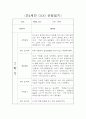 만4세 1년분량 관찰일지 및 6개 영역별 발달평가 (기본생활습관,신체운동,의사소통,사회관계,예술경험,자연탐구) 20페이지
