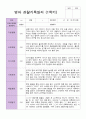 만 2세 1학기 관찰일지 11명 -3-8월 관찰기록내용입니다. 6페이지