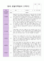 만 2세 1학기 관찰일지 11명 -3-8월 관찰기록내용입니다. 7페이지