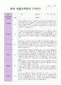 만 2세 1학기 관찰일지 11명 -3-8월 관찰기록내용입니다. 8페이지