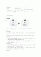 IR스피치스킬 IR의 개념과 IR스피치 IR스피치 과정과 투자의 중요성 IR 스피치의 요소 IR 스피치의 오프닝과 클로징 5 5페이지